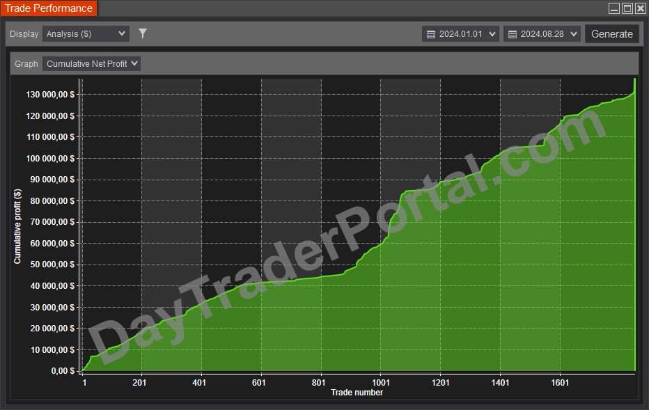 NQ 2024-01-08-28web